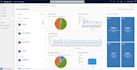 develop power apps canvas apps, model driven apps, and dataverse solution