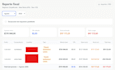 build custom rest apis and integrate billing apis