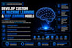develop custom ai, machine learning and deep learning models