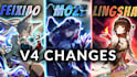 design attractive gaming thumbnails