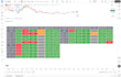 code custom tradingview, pinescript or python stock screener