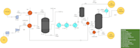 create professional pfd and pid drawings in ms visio