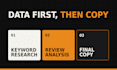 do amazon listing optimization with keyword SEO and a plus content