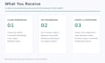 build a custom excel dashboard