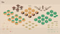 make 2d tilesets for your game