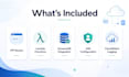 build an AWS serverless API with lambda and API gateway