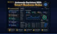 build custom API integrations and software solutions