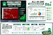 automate your google sheets