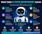 build a multilingual ai voice receptionist for your business