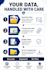 data entry, excel, typing and PDF conversion