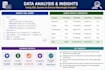 data analysis and data cleaning
