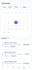 build a modern landing page