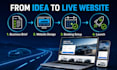 design and develop a professional car rental website