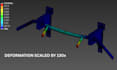 do fea structural, thermal, and simulation analysis in ansys