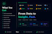 do data science project and machine learning project