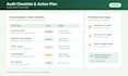 audit your behavioral health documentation for compliance risks
