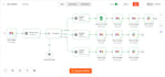 build an ai email automation agent