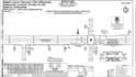 do traffic control plans for road work and construction