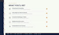 create professional sops and project documentation