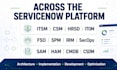 develop servicenow itsm, workflows, integrations and custom solutions