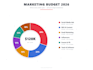 design a modern infographic, flowchart, timeline, or funnel diagram