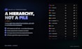 setup a premium custom fivem or gaming discord server in minutes