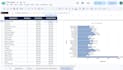 do excel data entry data cleaning formatting and analysis