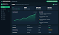 build a custom business website with an admin dashboard