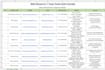 do simple online tasks and data management