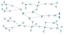 do cisco ccna and ccnp networking projects in packet tracer