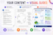 design professional presentation slides and educational visual content