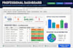 create automated inventory management system in excel with dashboard