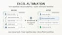 automate and optimize your excel spreadsheets and processes