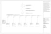 draft professional electrical schematics, sld, and riser diagrams in autocad