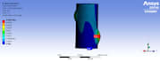 do fea and cfd analysis using ansys