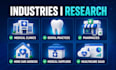 research verified healthcare b2b leads