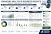 do accounting financial reporting and analysis