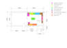 draft 2d plan and section drawings for your project