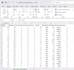 do machine learning, data science, and predictive analysis tasks in python