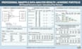 do quantitative data analysis using smartpls, spss amos, stata, and eviews