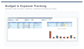 create a custom excel spreadsheet, tracker, or template