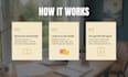 professionally beta read your manuscript