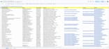 be your virtual assistant for google maps data entry and web research