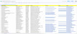 be your VA for google maps data entry, web research and web scraping
