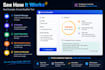 build a simple ai tool to automate repetitive tasks