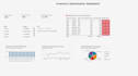 build power bi dashboards and automate data analysis with python, sql