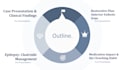 design a professional academic powerpoint presentation