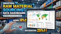 transform your boring data into executive presentation