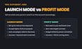 be your amazon fba ppc manager for a 15 or 30 day campaign cycle