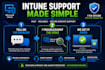 troubleshoot microsoft intune and windows device issues